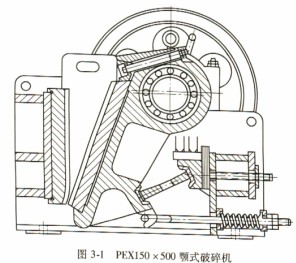 顎式破碎機 顎式破碎機