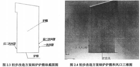 生物質鍋爐 生物質鍋爐
