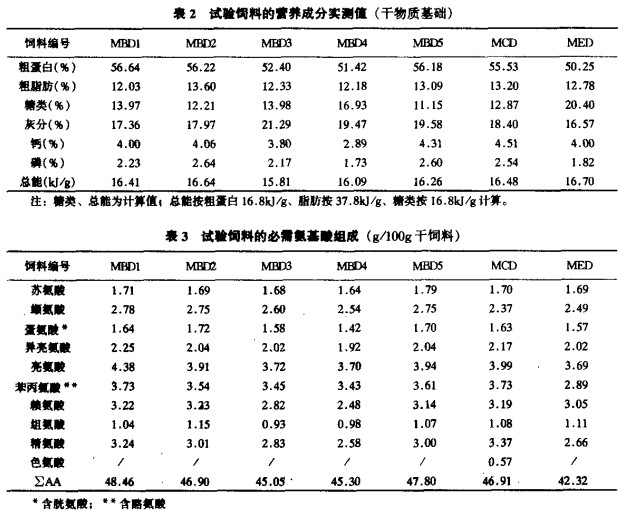 飼料顆粒機秸稈壓塊機 飼料顆粒機秸稈壓塊機