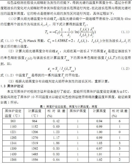 生物質燃料鍋爐 生物質燃料鍋爐