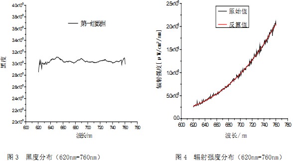 生物質鍋爐 生物質鍋爐