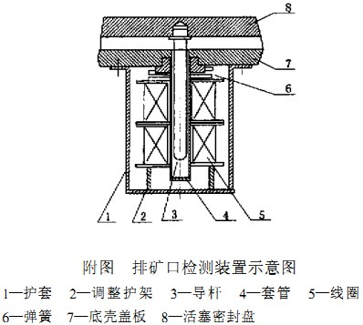 破碎機(jī) 破碎機(jī)