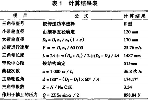 粉碎機(jī),秸稈粉碎機(jī),破碎機(jī),顎式破碎機(jī) 粉碎機(jī),秸稈粉碎機(jī),破碎機(jī),顎式破碎機(jī)