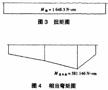 粉碎機(jī),秸稈粉碎機(jī),破碎機(jī),顎式破碎機(jī) 粉碎機(jī),秸稈粉碎機(jī),破碎機(jī),顎式破碎機(jī)