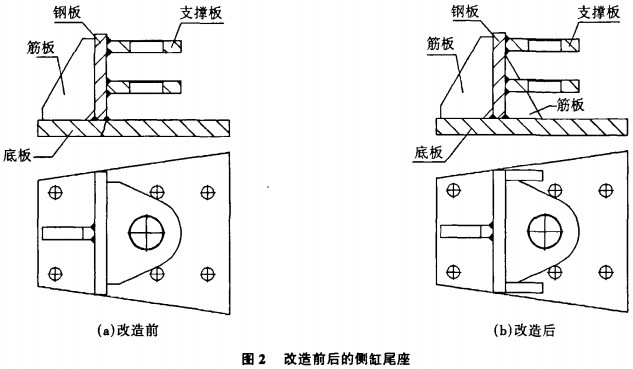 破碎機,顎式破碎機,炊事破碎機,粉碎機,秸稈粉碎機 破碎機,顎式破碎機,炊事破碎機,粉碎機,秸稈粉碎機