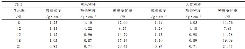 顆粒機(jī),秸稈壓塊機(jī),飼料顆粒機(jī),木屑顆粒機(jī),秸稈顆粒機(jī) 顆粒機(jī),秸稈壓塊機(jī),飼料顆粒機(jī),木屑顆粒機(jī),秸稈顆粒機(jī)