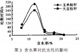 顆粒機(jī),秸稈壓塊機(jī),飼料顆粒機(jī),木屑顆粒機(jī),秸稈顆粒機(jī) 顆粒機(jī),秸稈壓塊機(jī),飼料顆粒機(jī),木屑顆粒機(jī),秸稈顆粒機(jī)