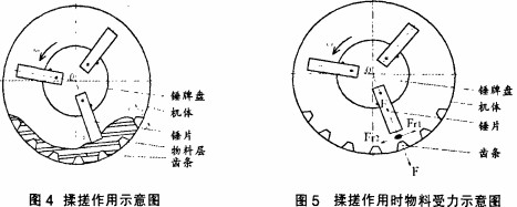粉碎機(jī),秸稈粉碎機(jī),破碎機(jī),顎式破碎機(jī),錘式破碎機(jī),圓錐式破碎機(jī) 粉碎機(jī),秸稈粉碎機(jī),破碎機(jī),顎式破碎機(jī),錘式破碎機(jī),圓錐式破碎機(jī)