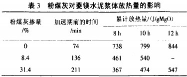 木屑顆粒機 木屑顆粒機