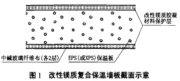 生物質顆粒燃料 生物質顆粒燃料