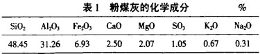 顆粒機 顆粒機