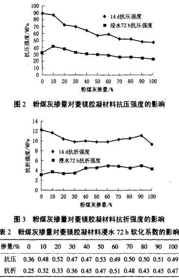 秸稈顆粒機 秸稈顆粒機