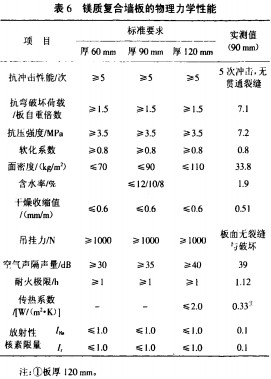 木屑顆粒機 木屑顆粒機