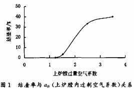 顆粒機壓塊機 顆粒機壓塊機