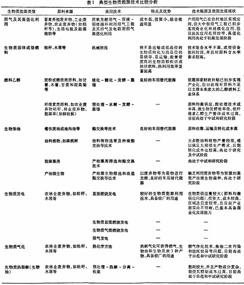 顆粒機(jī)秸稈壓塊機(jī) 顆粒機(jī)秸稈壓塊機(jī)