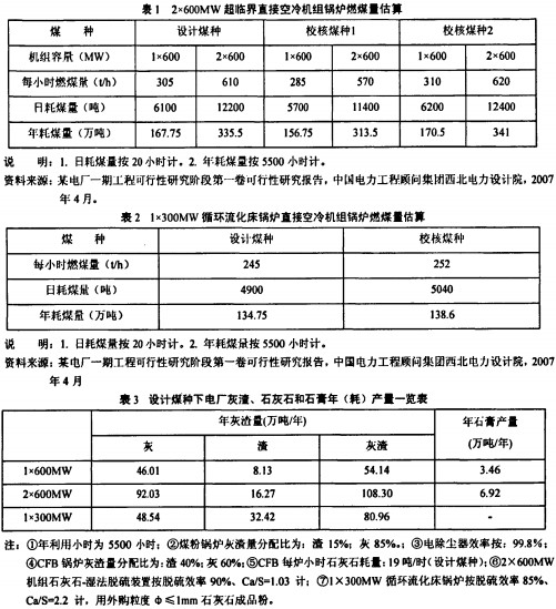 偠t|偠t