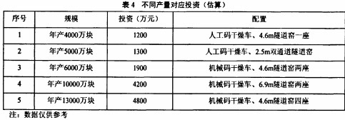 偠t|偠t