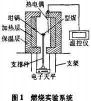 顆粒機(jī)飼料顆粒機(jī) 顆粒機(jī)飼料顆粒機(jī)