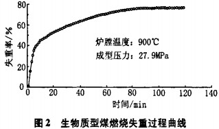 顆粒機(jī)飼料顆粒機(jī) 顆粒機(jī)飼料顆粒機(jī)