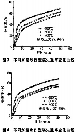 顆粒機(jī)飼料顆粒機(jī) 顆粒機(jī)飼料顆粒機(jī)