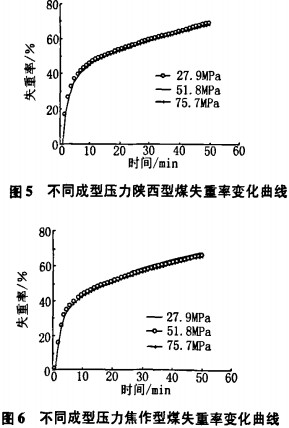 顆粒機(jī)飼料顆粒機(jī) 顆粒機(jī)飼料顆粒機(jī)
