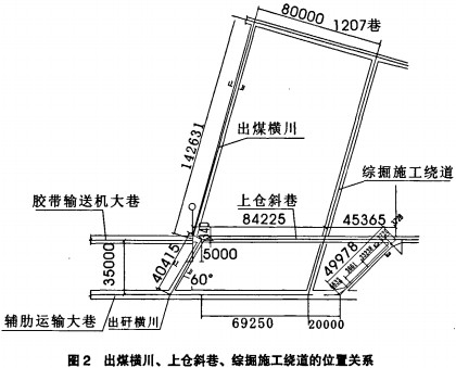 輸送機斗式提升機 輸送機斗式提升機