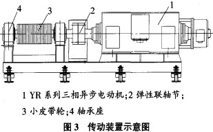 破碎機(jī)顎式破碎機(jī) 破碎機(jī)顎式破碎機(jī)
