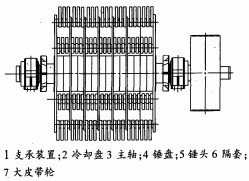 破碎機(jī)顎式破碎機(jī) 破碎機(jī)顎式破碎機(jī)