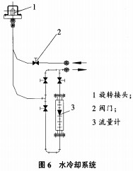 破碎機(jī)顎式破碎機(jī) 破碎機(jī)顎式破碎機(jī)
