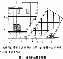 破碎機(jī)顎式破碎機(jī) 破碎機(jī)顎式破碎機(jī)
