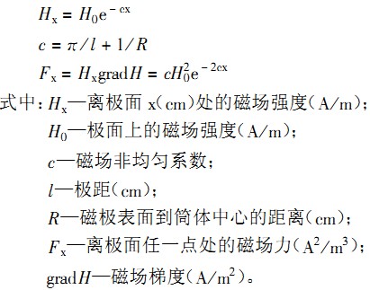 回轉(zhuǎn)窯顆粒機(jī) 回轉(zhuǎn)窯顆粒機(jī)