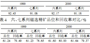 回轉(zhuǎn)窯顆粒機(jī) 回轉(zhuǎn)窯顆粒機(jī)