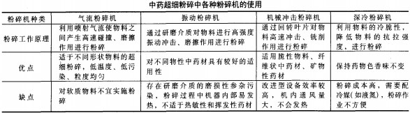 顆粒機(jī)秸稈壓塊機(jī) 顆粒機(jī)秸稈壓塊機(jī)