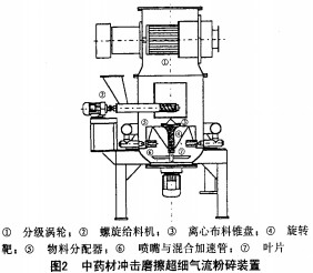 顆粒機(jī)秸稈壓塊機(jī) 顆粒機(jī)秸稈壓塊機(jī)