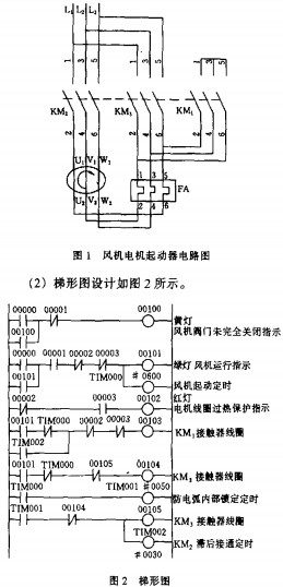 風(fēng)機顆粒機 風(fēng)機顆粒機