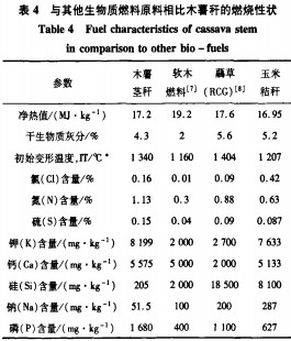 顆粒機飼料顆粒機 顆粒機飼料顆粒機