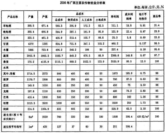 顆粒機(jī)秸稈壓塊機(jī) 顆粒機(jī)秸稈壓塊機(jī)