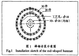 顆粒機破碎機 顆粒機破碎機
