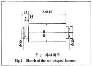 顆粒機破碎機 顆粒機破碎機