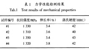 顆粒機破碎機 顆粒機破碎機