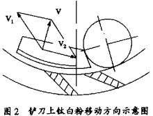 ĥwC