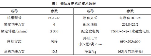 風機顆粒機 風機顆粒機