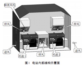 風機顆粒機 風機顆粒機