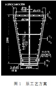 破碎機(jī)顆粒機(jī) 破碎機(jī)顆粒機(jī)