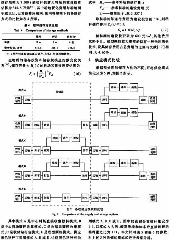 顆粒機(jī)秸稈壓塊機(jī) 顆粒機(jī)秸稈壓塊機(jī)