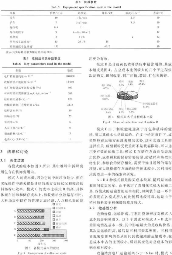 顆粒機(jī)秸稈壓塊機(jī) 顆粒機(jī)秸稈壓塊機(jī)