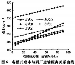 顆粒機(jī)秸稈壓塊機(jī) 顆粒機(jī)秸稈壓塊機(jī)