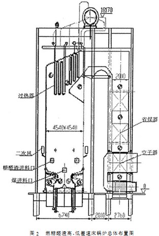 生物質(zhì)鍋爐顆粒機(jī) 生物質(zhì)鍋爐顆粒機(jī)
