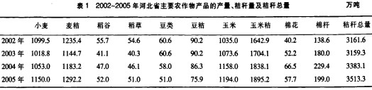 顆粒機秸稈壓塊機 顆粒機秸稈壓塊機