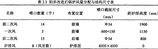生物質鍋爐顆粒機 生物質鍋爐顆粒機
